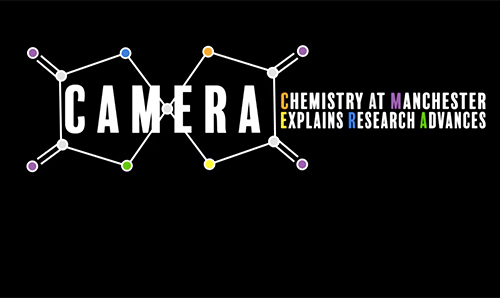 CAMERA logo on a black background
